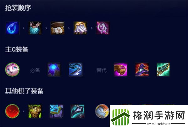 云顶之弈s8超英猫咪阵容如何进行搭配