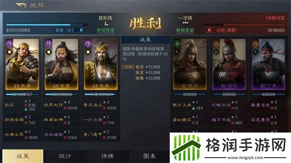 三国谋定天下张梁张角张宝阵容玩法攻略