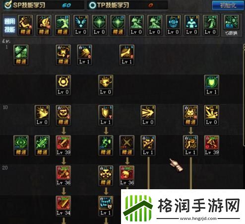 dnf混沌魔灵二觉怎么打