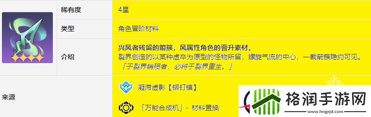崩坏星穹铁道桑博突破材料是什么