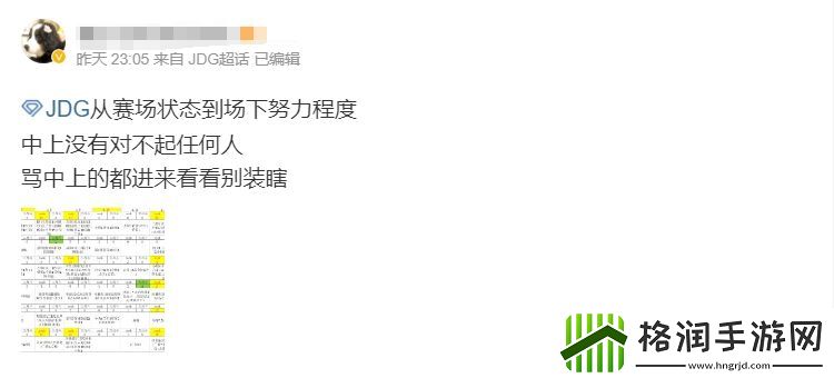 粉丝统计JDG选手晋级四强后Rank数