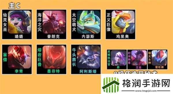 云顶之弈s8超英猫咪阵容如何进行搭配