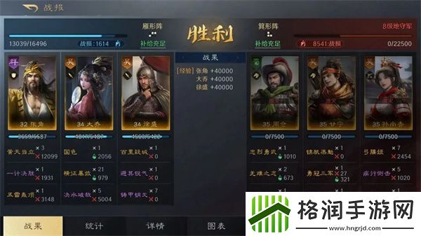 三国谋定天下张角大乔徐盛阵容玩法攻略