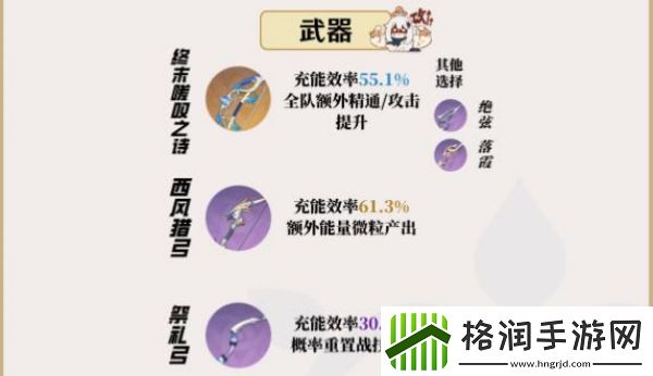 原神柯莱值得培养吗