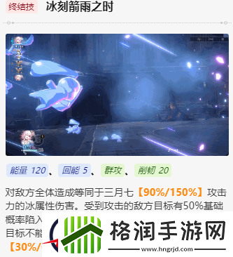 崩坏星穹铁道三月七值得培养吗