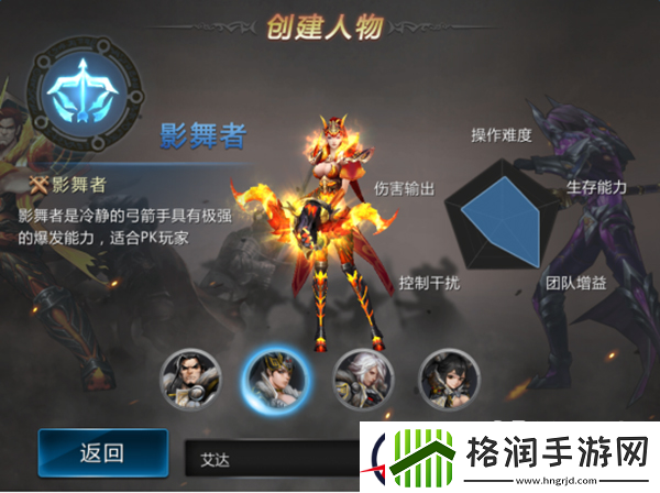 万王之神四大霸气角色详解
