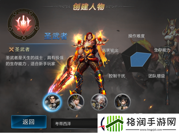 万王之神四大霸气角色详解