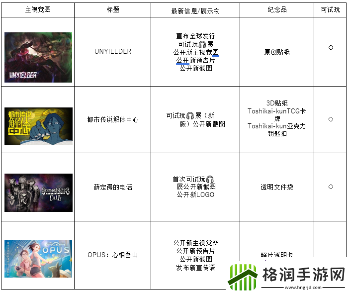集英社游戏「BitSummit