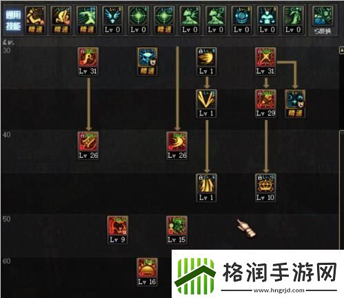 dnf混沌魔灵二觉怎么打