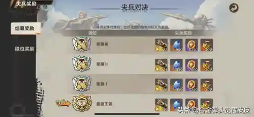 尖兵对决最强阵容搭配图