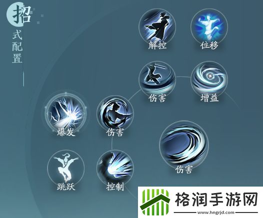 剑网3无界刀宗孤锋诀怎么搭配