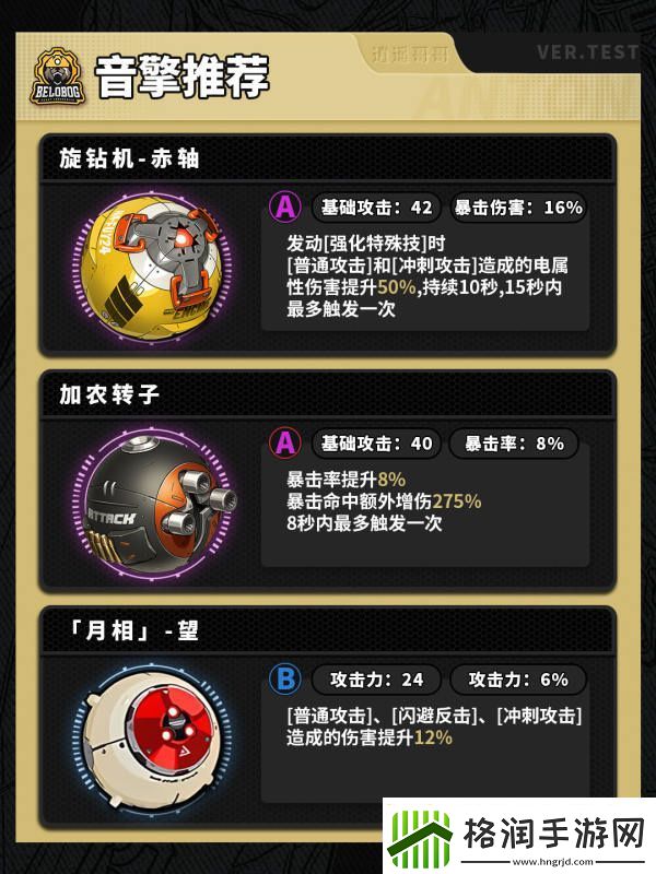 绝区零安东伊万诺夫多方位养成攻略