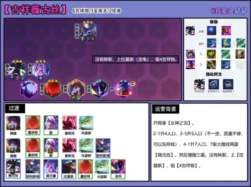 吉祥怪兽阵容搭配图片高清