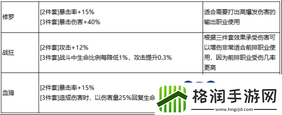 最强祖师秦冰怎么玩