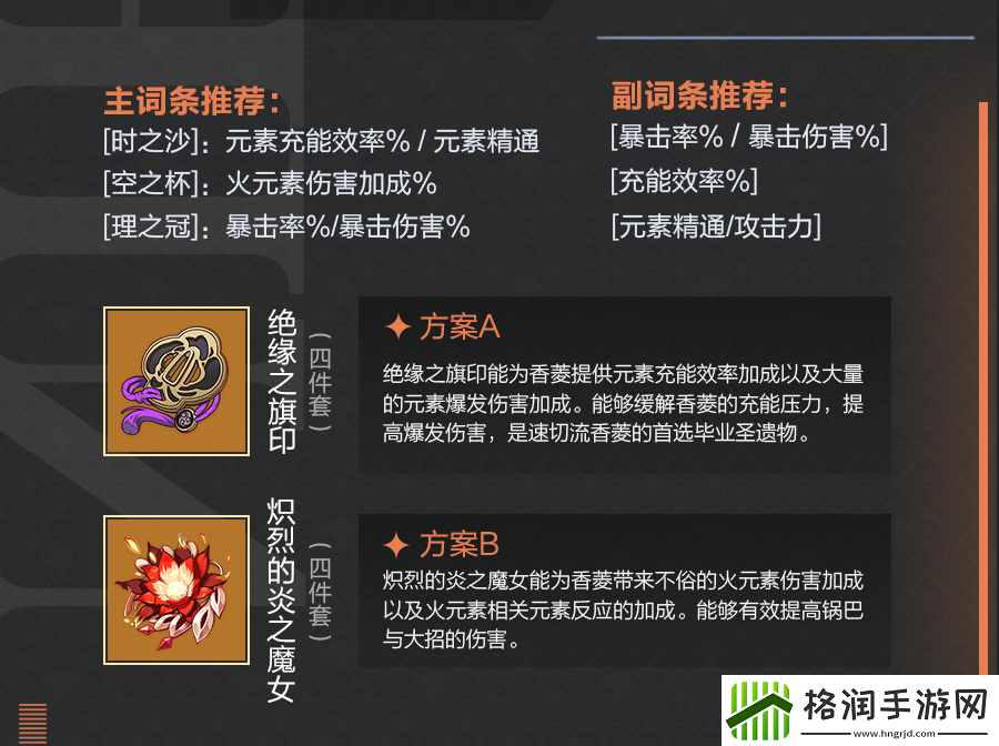 原神香菱圣遗物搭配推荐