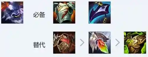 吉祥怪兽阵容搭配图片高清