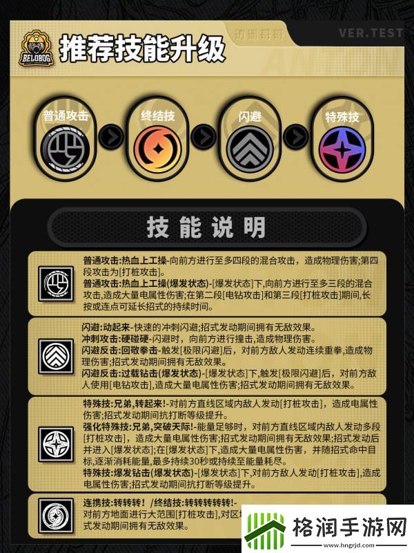 绝区零安东伊万诺夫多方位养成攻略