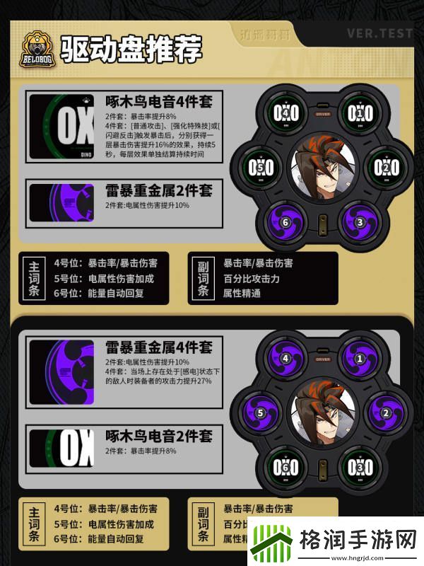 绝区零安东伊万诺夫多方位养成攻略