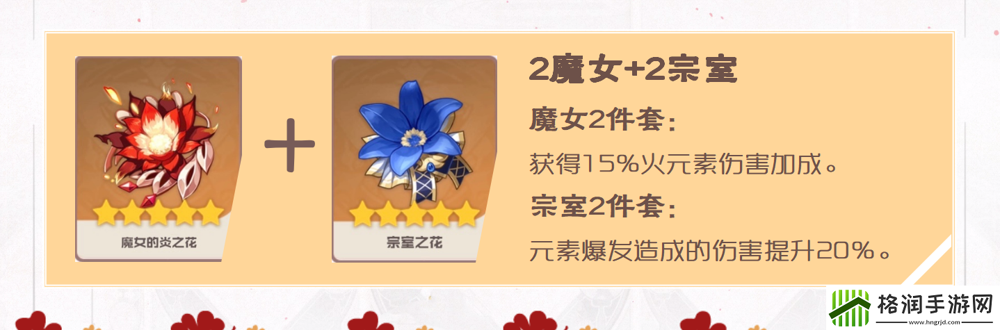 原神香菱圣遗物搭配推荐