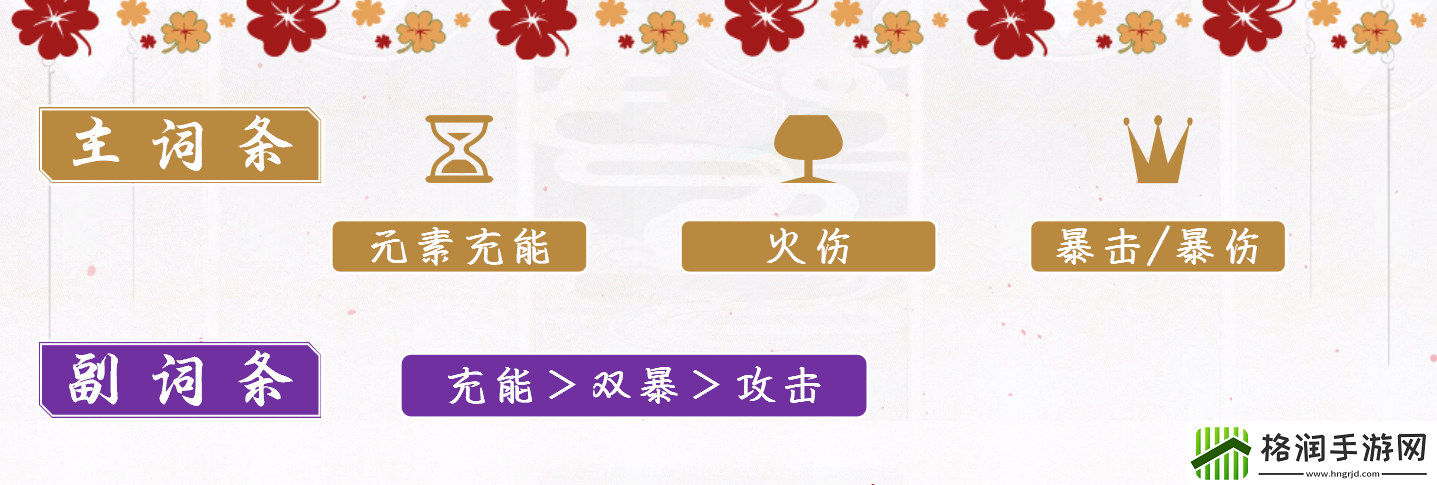 原神香菱圣遗物搭配推荐