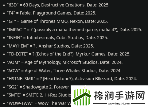 演员简历泄露大量未公布新作