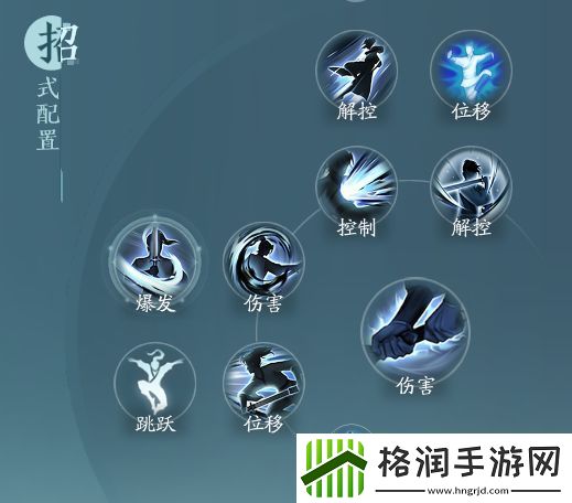 剑网3无界刀宗孤锋诀怎么搭配