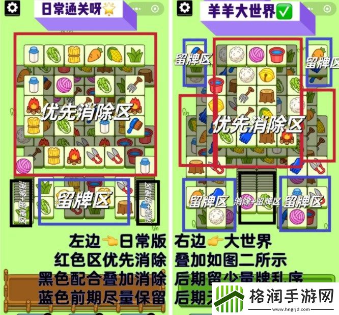 羊了个羊2月22日的关卡怎么顺利通关呢