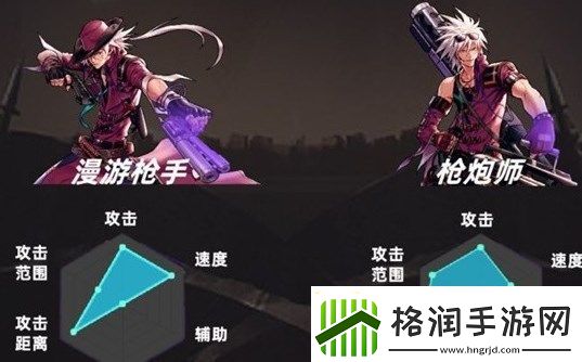地下城与勇士发源漫游和大枪谁更厉害