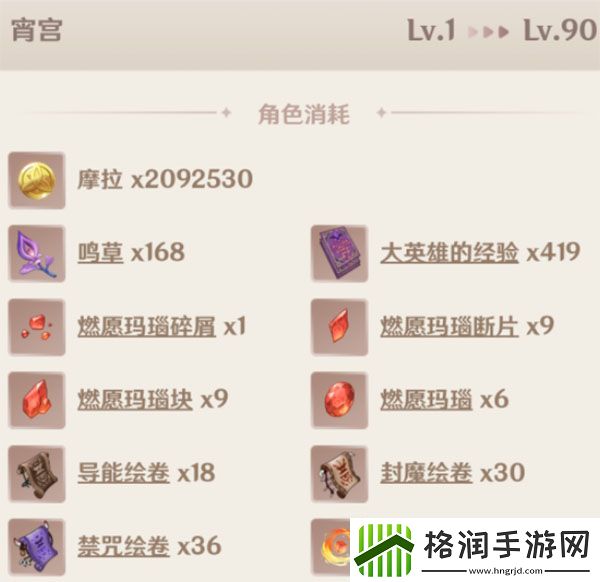 原神宵宫突破材料清单