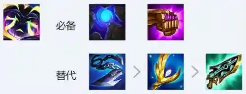 吉祥怪兽阵容搭配图片高清