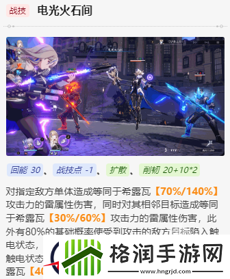 崩坏星穹铁道希露瓦值得培养吗
