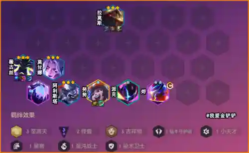 吉祥怪兽阵容搭配图片高清