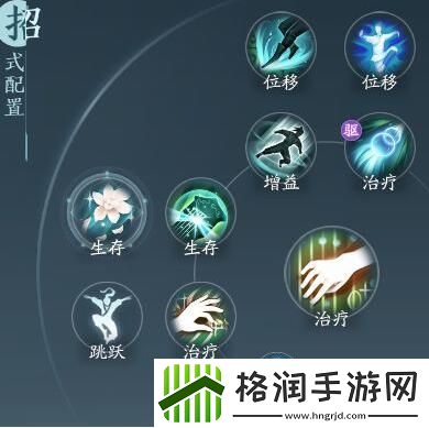 剑网3无界奶歌奇穴及技能循环搭配攻略