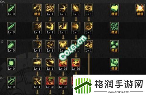 地下城黑暗武士pk加点攻略