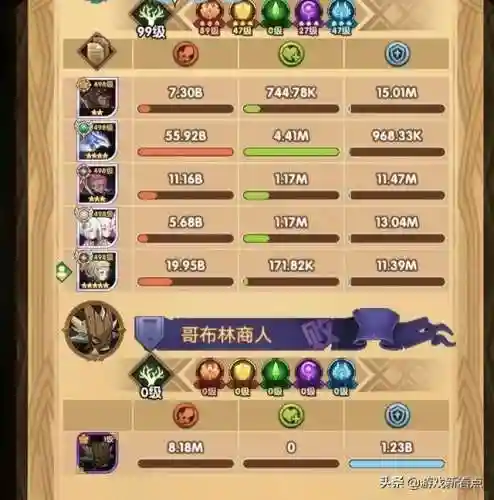 剑与远征远古阵容搭配