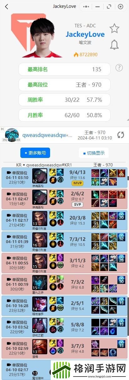 TES排位情况
