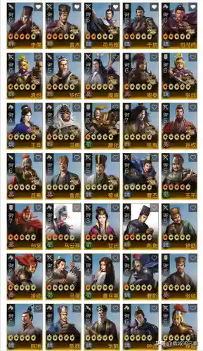 实战训练搭配什么阵容最好