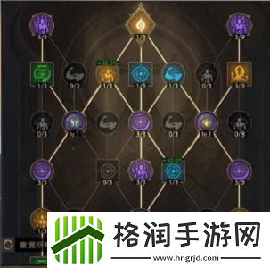塔瑞斯世界战士铭石怎么加点