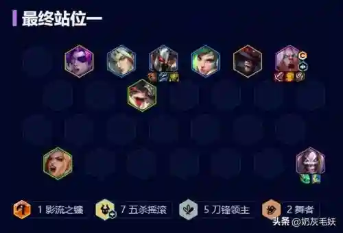 刀锋领主最强阵容搭配图片