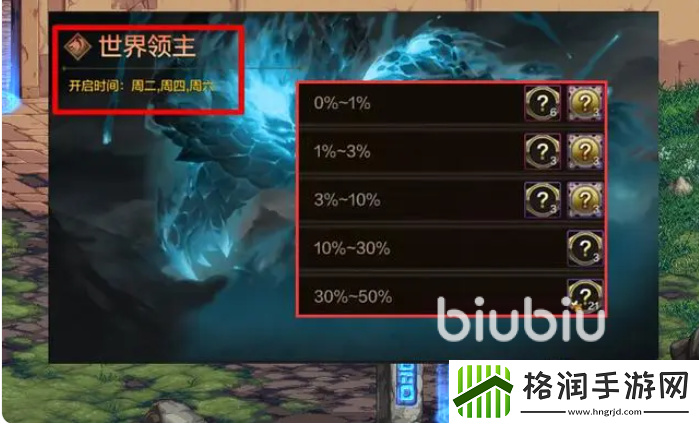dnf手游夏日版本更新前瞻