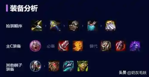 刀锋领主最强阵容搭配图片