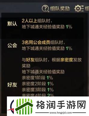 地下城与勇士起源新手练级思路分享