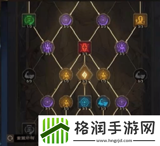 塔瑞斯世界战士铭石怎么加点