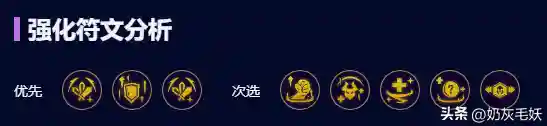 刀锋领主最强阵容搭配图片