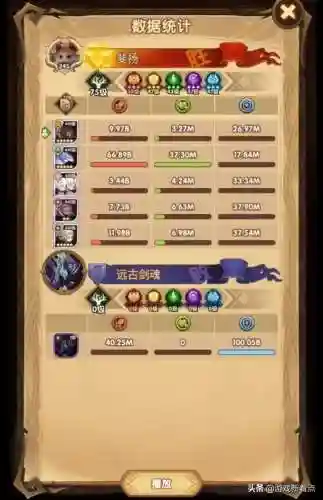 剑与远征远古阵容搭配