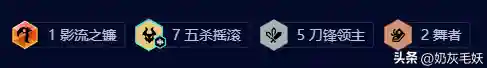 刀锋领主最强阵容搭配图片
