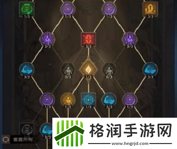 塔瑞斯世界战士铭石怎么加点