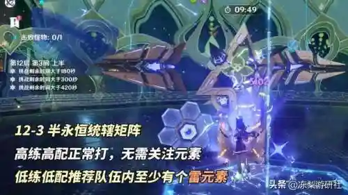 原神2.0阵容搭配攻略
