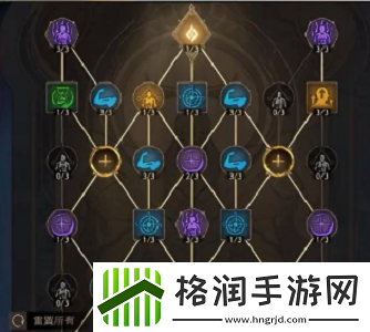 塔瑞斯世界战士铭石怎么加点