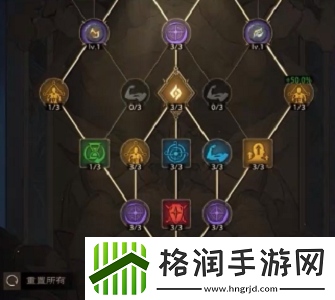 塔瑞斯世界战士铭石怎么加点